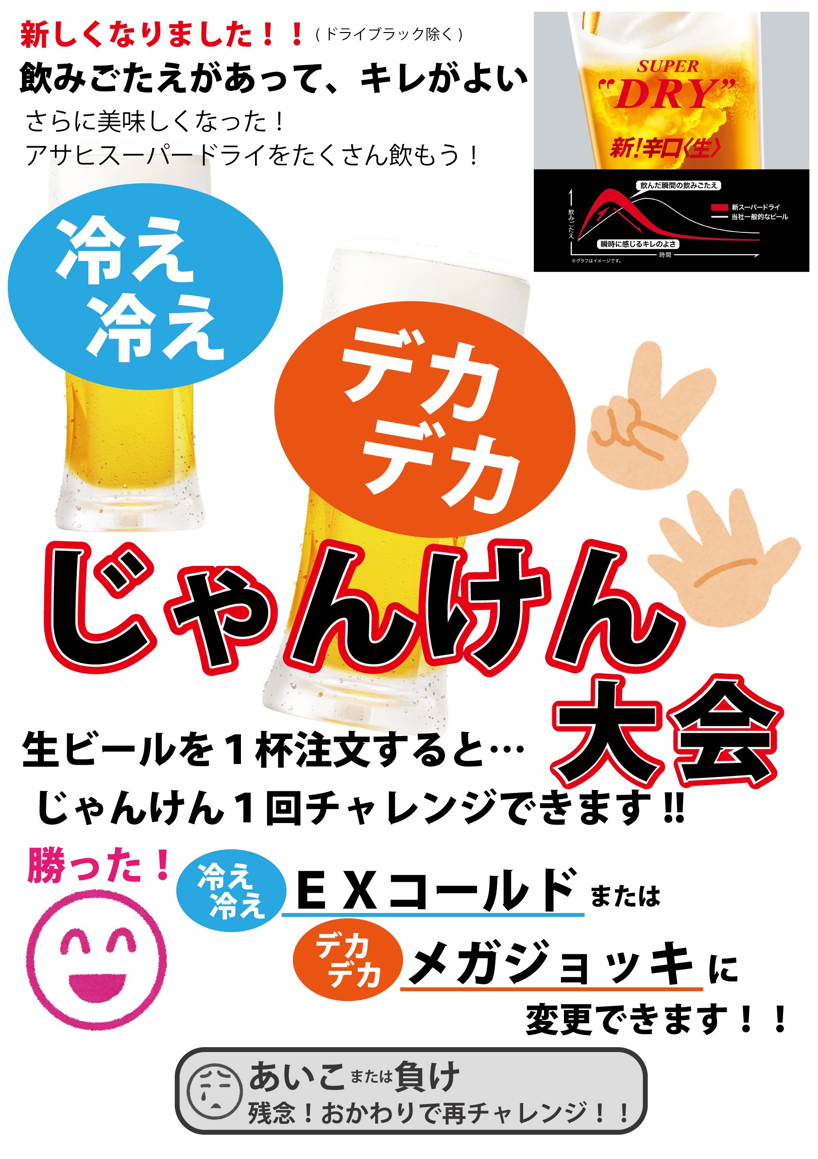 居酒屋　刺身と寿司　うおや一丁 新宿三光町店　／新スーパードライを飲もう／海鮮／寿司／ランチ